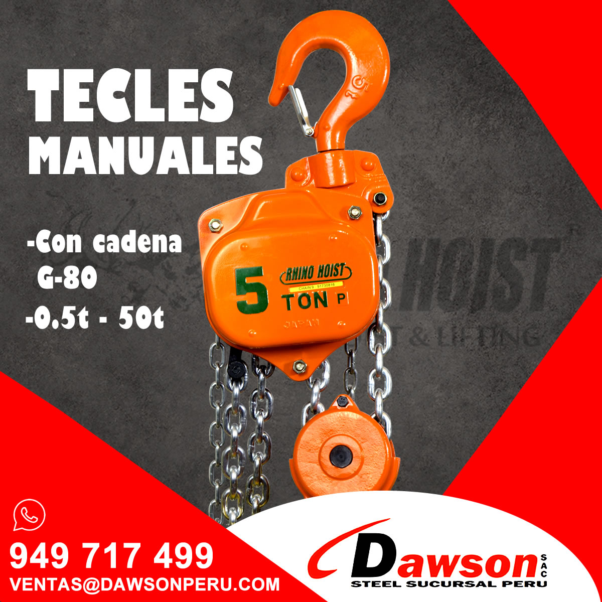tecles manuales